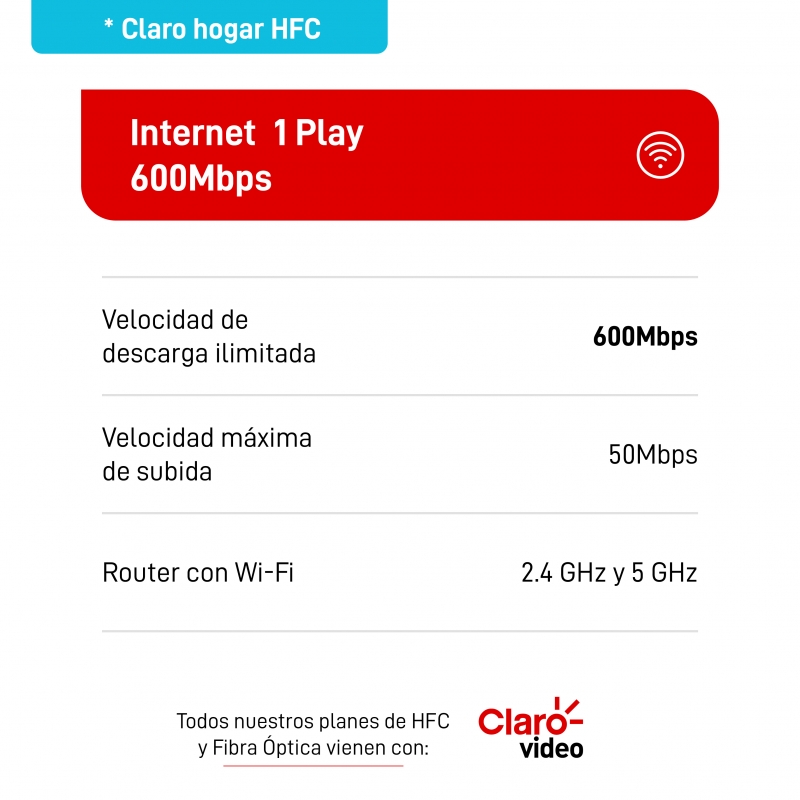 Algún día sección paso Claro Hogar 1 Play - Internet 600Mbps | 1 Play | Cell Service | equipos  claro, postpago, prepago, claro Perú